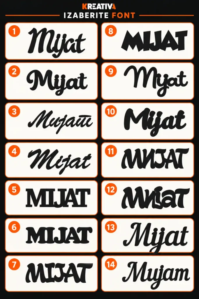 Kreativa font showcase fourteen Mijat wordmarks